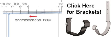 metal era gutter bracket spacing|gutter support brackets.